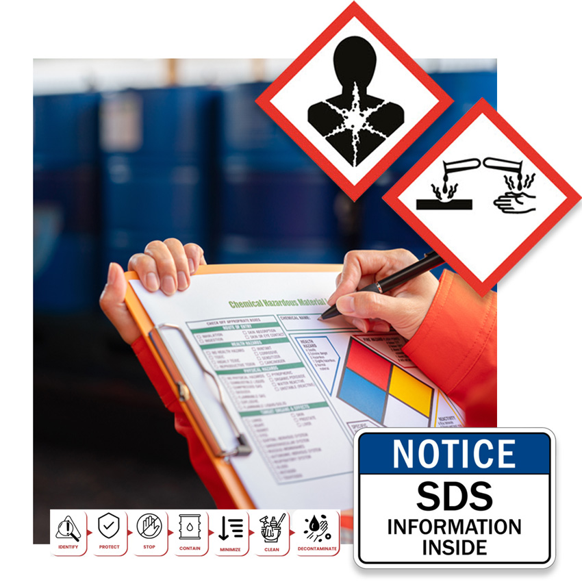 Hazardous Materials Awareness Training 