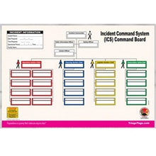 NIMS/ICS Field Incident Command Vest Kit | DMS-05301 | Disaster ...